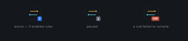 Badge states: count, paused, and error