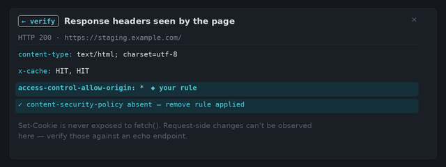 The Verify panel listing post-modification response headers.